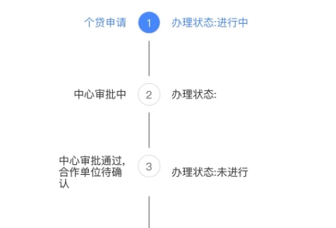 兰州公积金在职期间能不能取出来？在职提取政策详解与实用指南